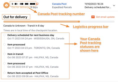 aftership tracking number.